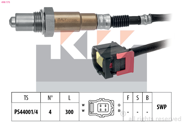 Lambda sonda KW